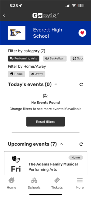 Performance Category