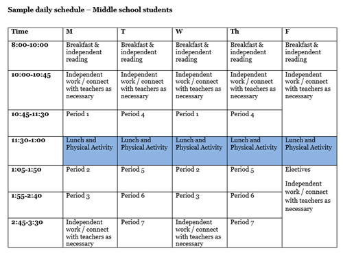 Student Class Schedule 
