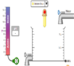 pH Scale Basics 