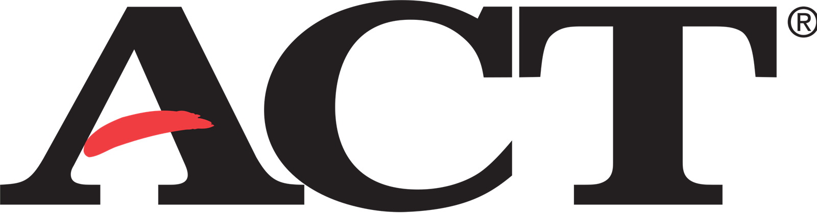 ACT logo