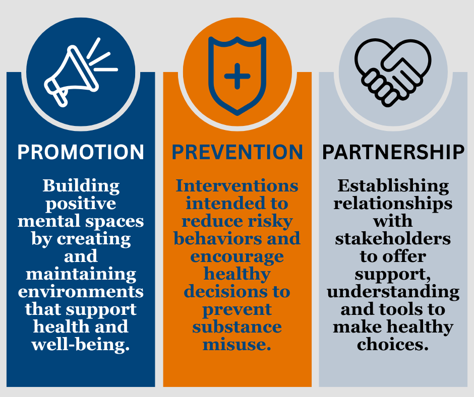 substance abuse sign