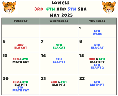 Testing schedule